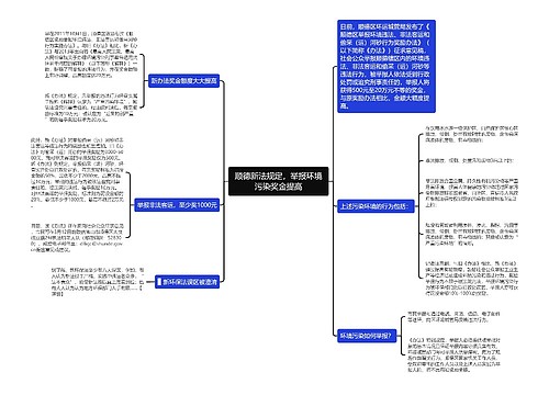 顺德新法规定，举报环境污染奖金提高