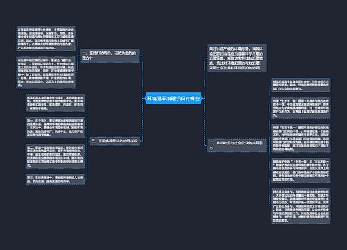 环境犯罪治理手段有哪些