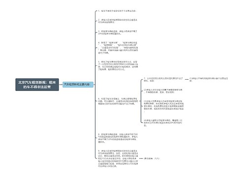 北京汽车租赁新规：租来的车不得非法运营