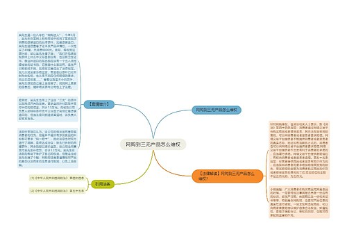 网购到三无产品怎么维权