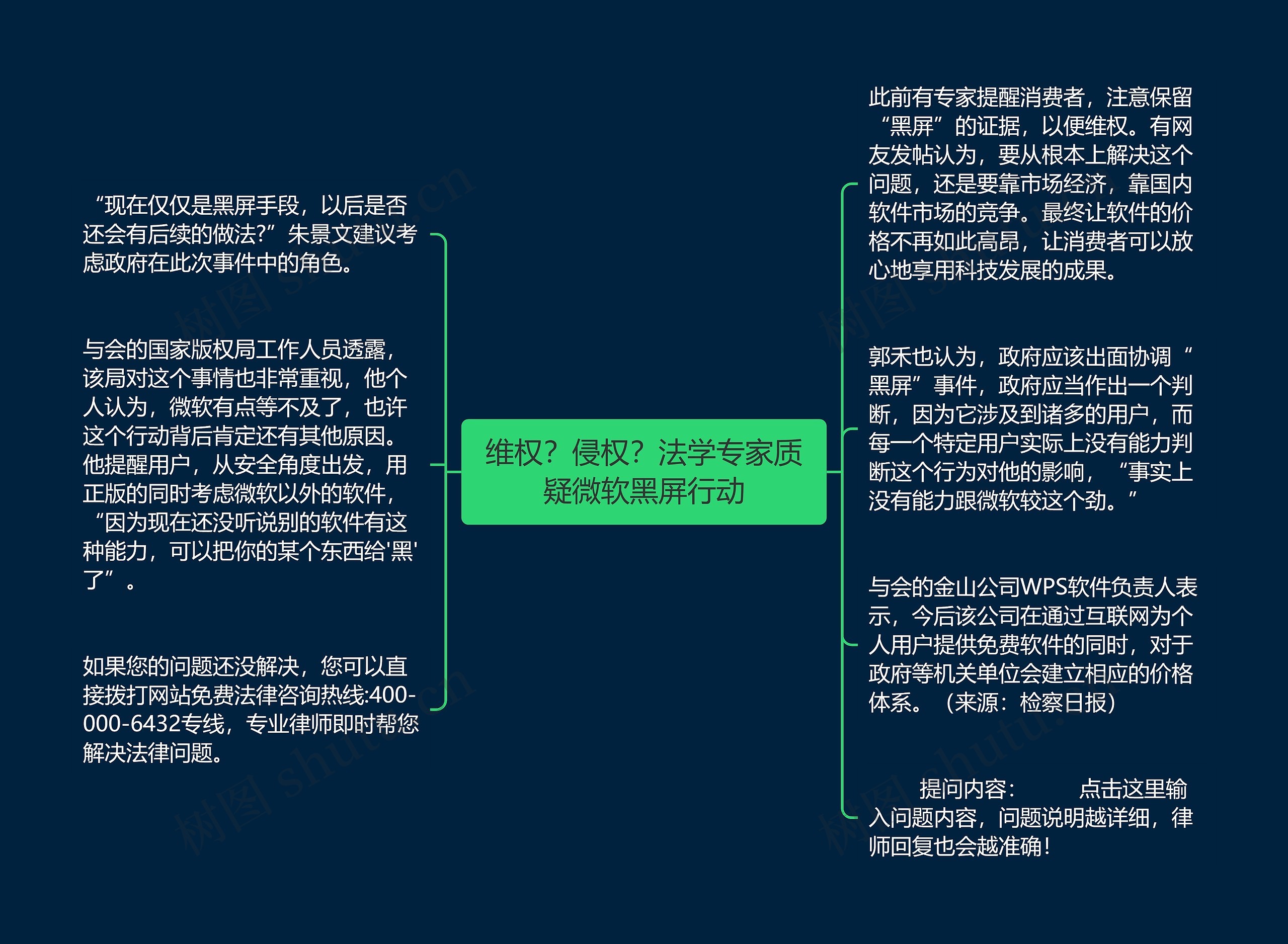 维权？侵权？法学专家质疑微软黑屏行动