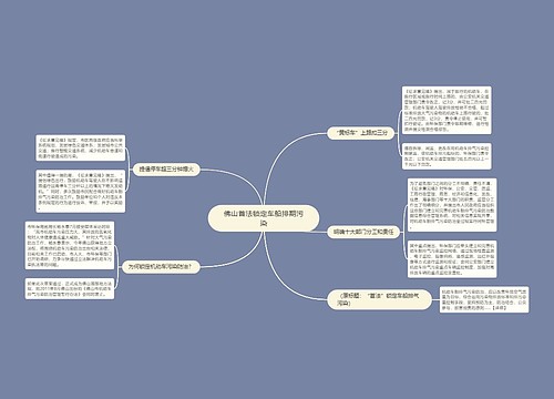 佛山首法锁定车船排期污染