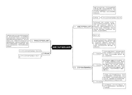出售三无产品怎么处罚