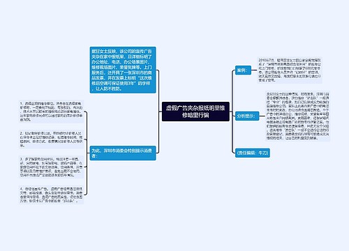 虚假广告夹杂报纸明里维修暗里行骗 虚假广告夹杂报纸明里维修暗里行骗