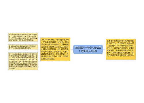 济南最大一笔个人赔偿金：辞职员工赔5万