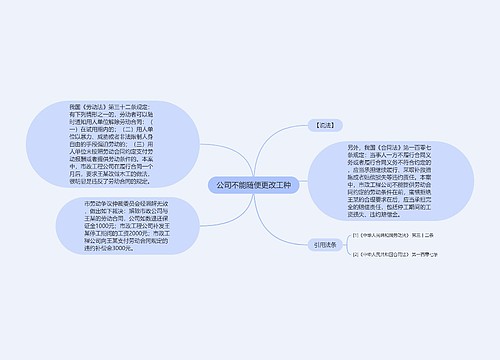 公司不能随便更改工种