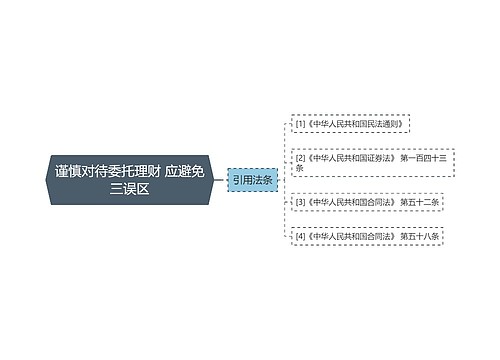 谨慎对待委托理财 应避免三误区