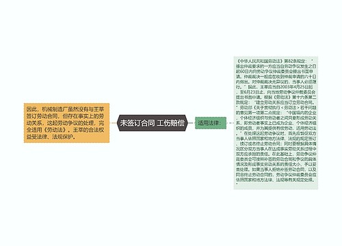 未签订合同 工伤赔偿