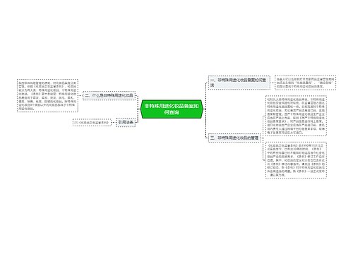 非特殊用途化妆品备案如何查询