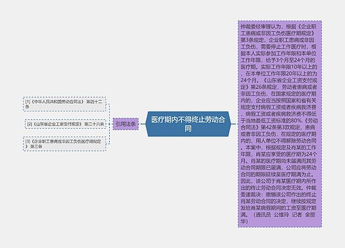 医疗期内不得终止劳动合同