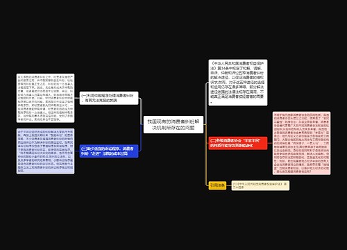 我国现有的消费者纠纷解决机制所存在的问题