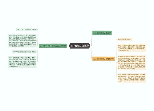 被中介骗了怎么办