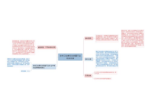 宗申三轮摩托车质量不达标该找谁