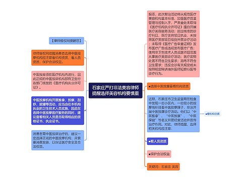 石家庄严打非法美容律师提醒选择美容机构要慎重