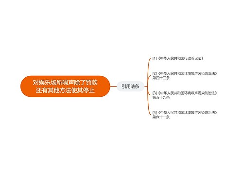 对娱乐场所噪声除了罚款还有其他方法使其停止