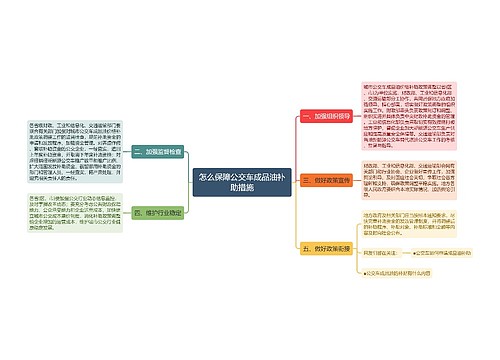 怎么保障公交车成品油补助措施