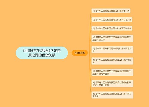 运用日常生活经验认定亲属之间的借贷关系