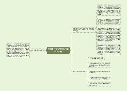 我国重污染天气应急预案尚不完善