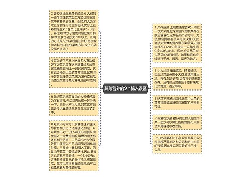 蔬菜营养的9个惊人误区