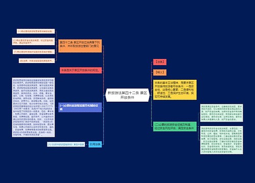 新旅游法第四十二条 景区开放条件