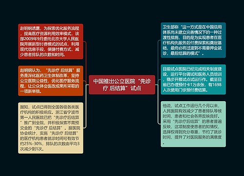 中国推出公立医院“先诊疗 后结算”试点