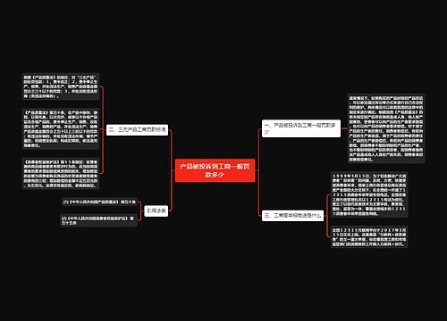 产品被投诉到工商一般罚款多少