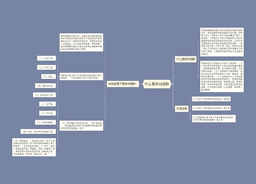 什么是劳动报酬