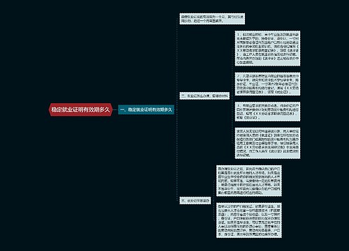 稳定就业证明有效期多久