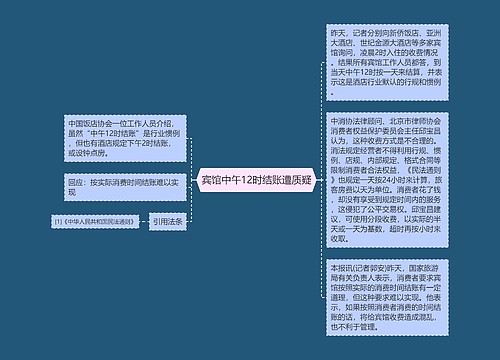 宾馆中午12时结账遭质疑