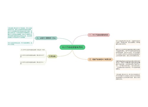 中介不给钱报警有用吗