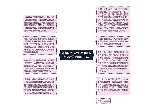 环境保护行政机关申请强制执行的期限是多长?