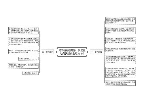 男子被老板开除，只因主动每天提前上班2小时