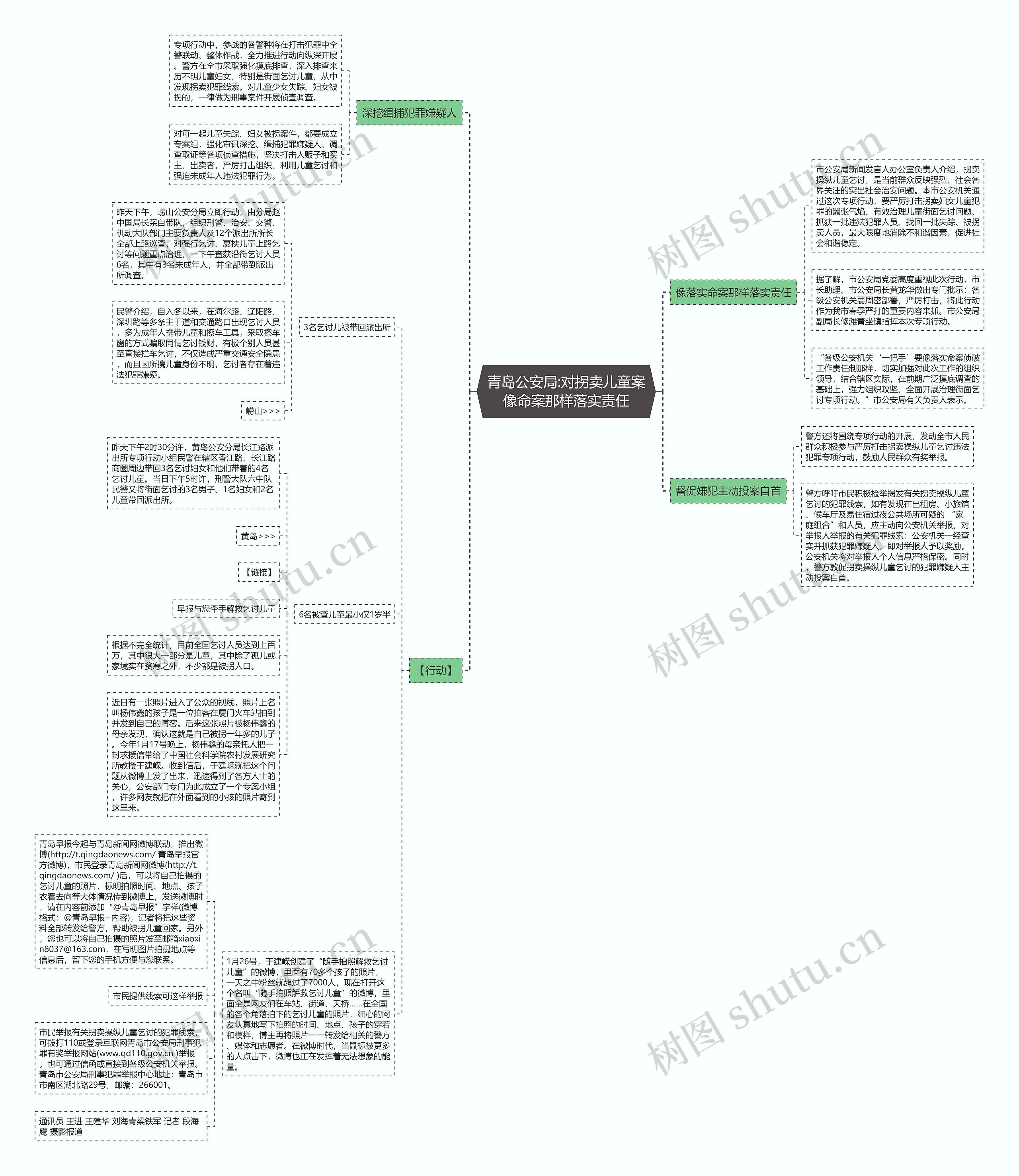 青岛公安局:对拐卖儿童案像命案那样落实责任 青岛公安局:对拐卖儿童案像命案那样落实责任