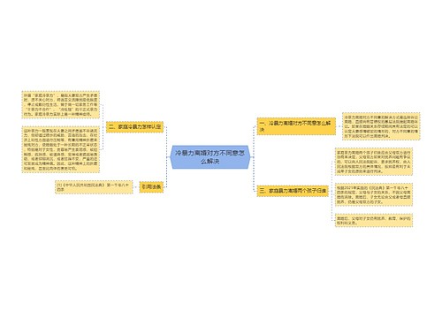 冷暴力离婚对方不同意怎么解决