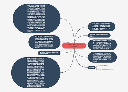 “生孩子”时在上班 冒名顶替骗保