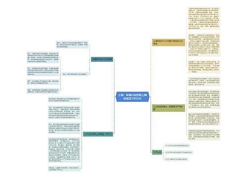 上海：环境污染罚款上限拟提至100万元