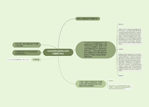 劳动合同约定的终止条件出现即行终止