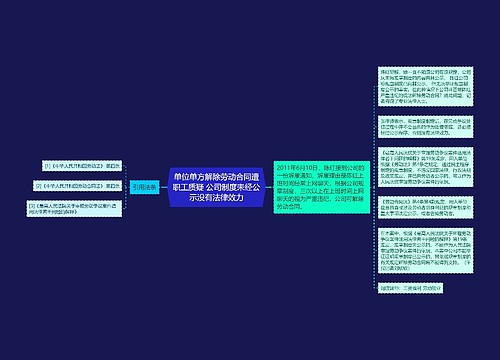 单位单方解除劳动合同遭职工质疑 公司制度未经公示没有法律效力