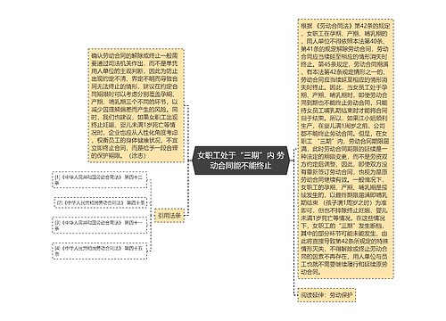 女职工处于“三期”内 劳动合同能不能终止