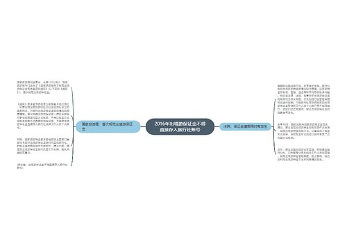 2016年出境游保证金不得直接存入旅行社账号