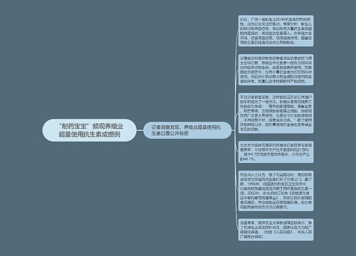 “耐药宝宝”频现养殖业超量使用抗生素成惯例