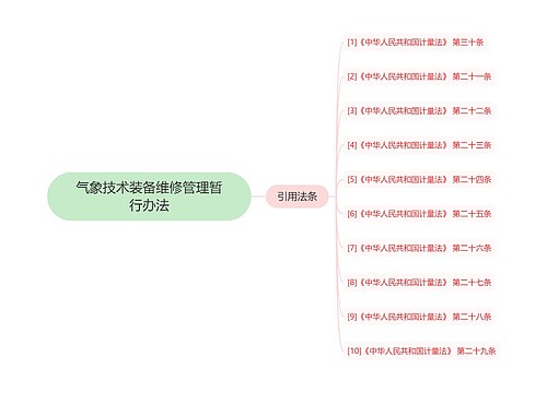 气象技术装备维修管理暂行办法