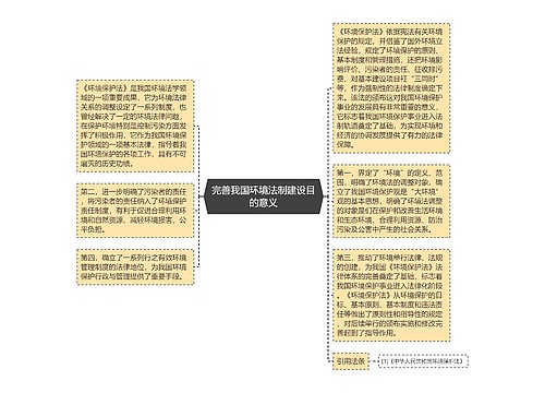 完善我国环境法制建设目的意义