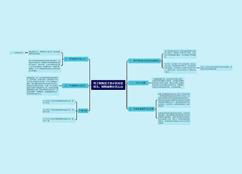男子网购显卡到手拆封是砖头,网购被欺诈怎么办思维导图