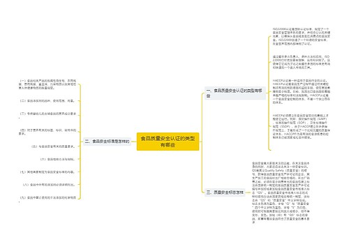 食品质量安全认证的类型有哪些