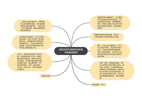 美政花苑车库被改成住房和商铺很扰民