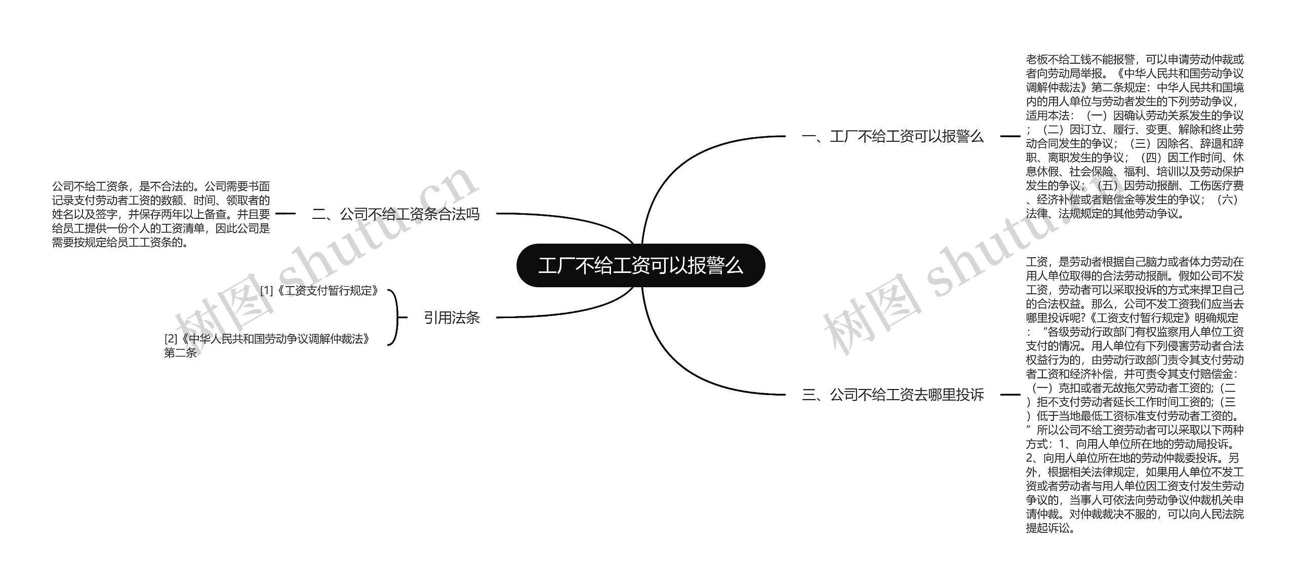 工厂不给工资可以报警么