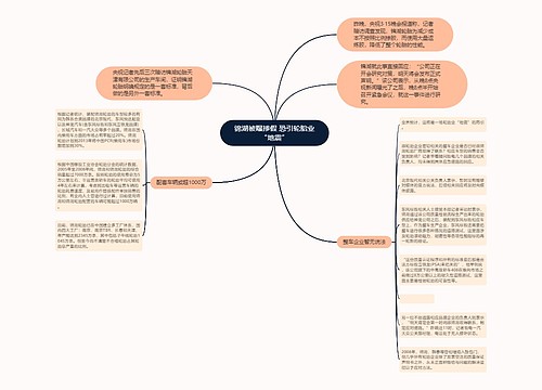 锦湖被曝掺假 恐引轮胎业“地震”