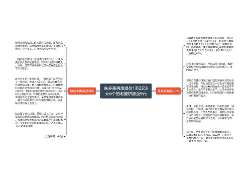 味多美再度提价1至2元8元6个的老婆饼涨至9元