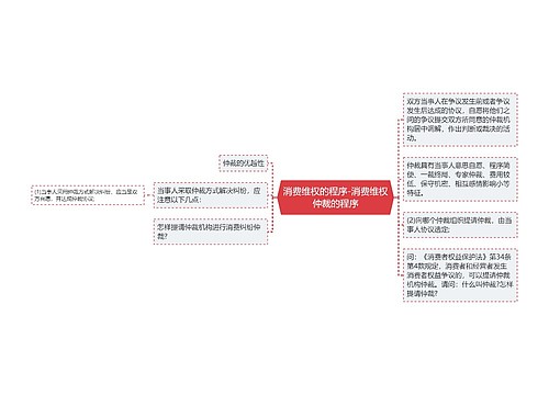 消费维权的程序-消费维权仲裁的程序